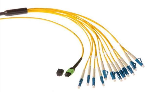 宜宾市光纤光缆生产厂家：为什么多模传输距离没有单模远